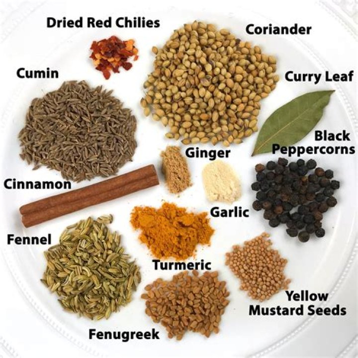 Are curry powder and curry seasoning the same