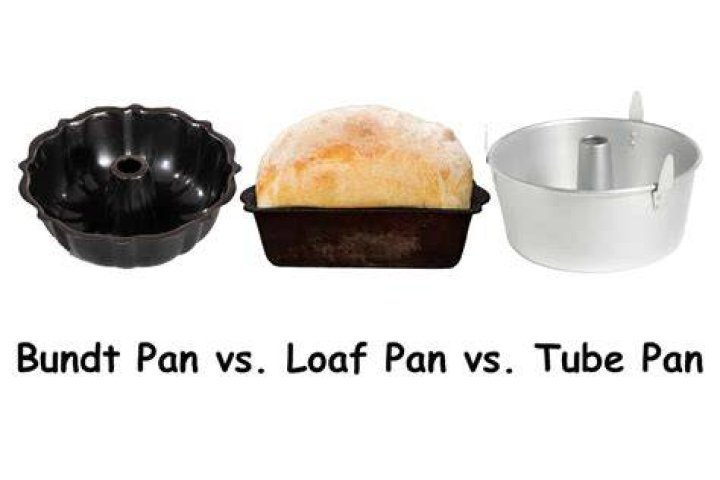 Can a Bundt pan be substituted for a tube pan