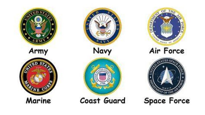 Does every branch of the military have a ball