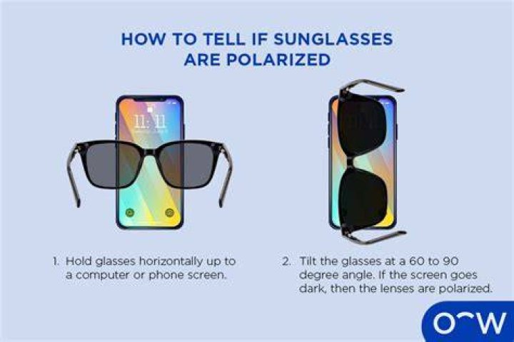 How can you tell if Coach Sunglasses are real