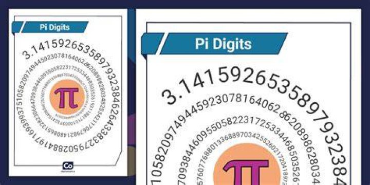 How long did it take Lu Chao to memorize pi