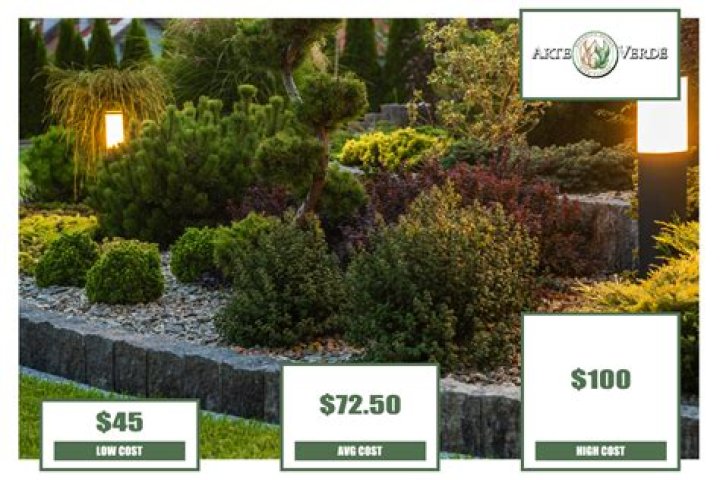 How much does outdoor landscape lighting cost