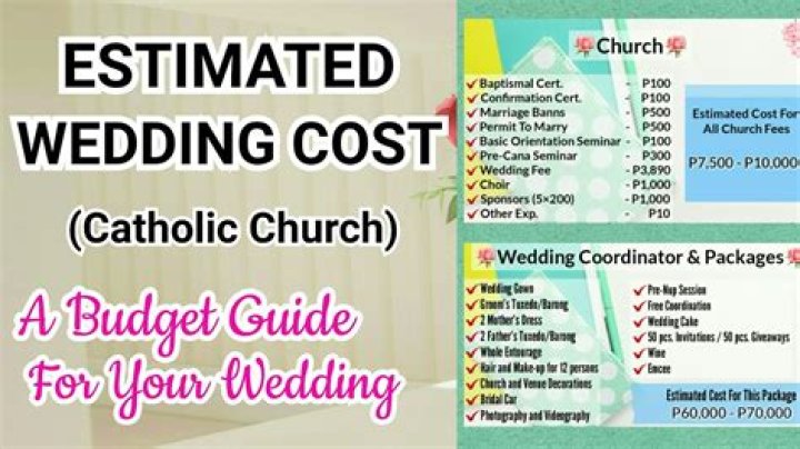 How much is it to rent a church for a wedding