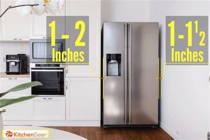 How much space should I leave above my fridge