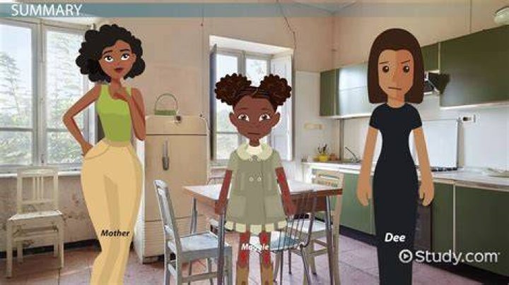 How would you describe Maggie in everyday use
