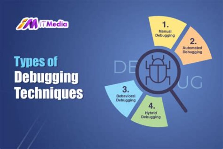 What are different types debugging techniques