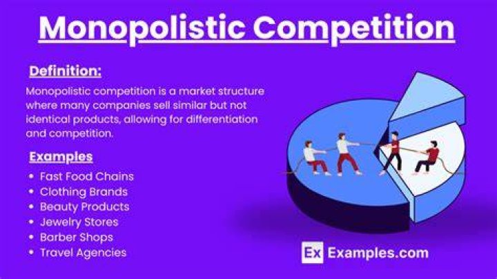 What are examples of monopolistic competition