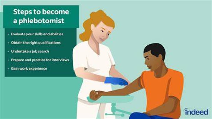 What do you need to know to be a phlebotomist