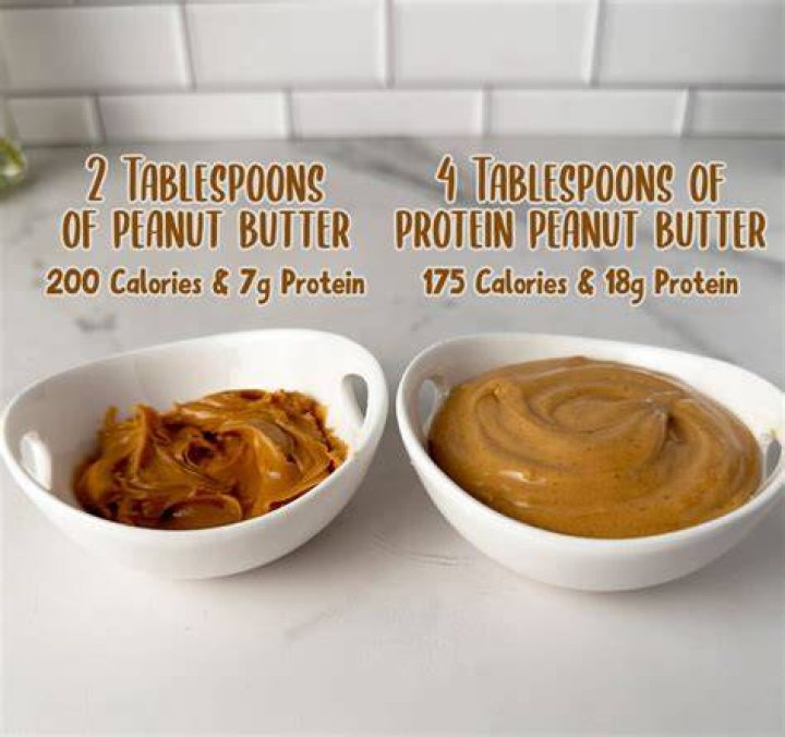 What has more protein cheese or peanut butter