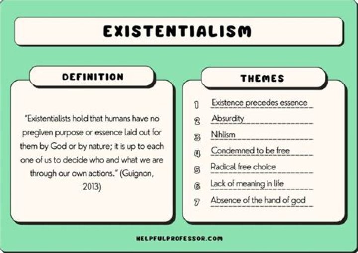 What is a simple definition of existentialism
