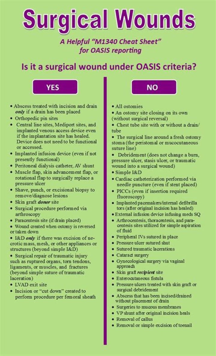 What is considered a surgical wound for Oasis