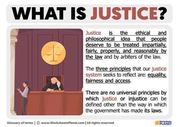 What is the definition of justice in religion