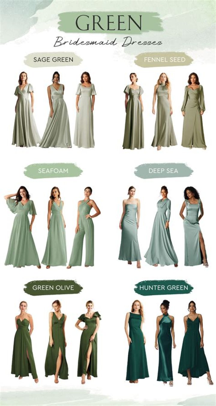 What is the etiquette for bridesmaids dresses