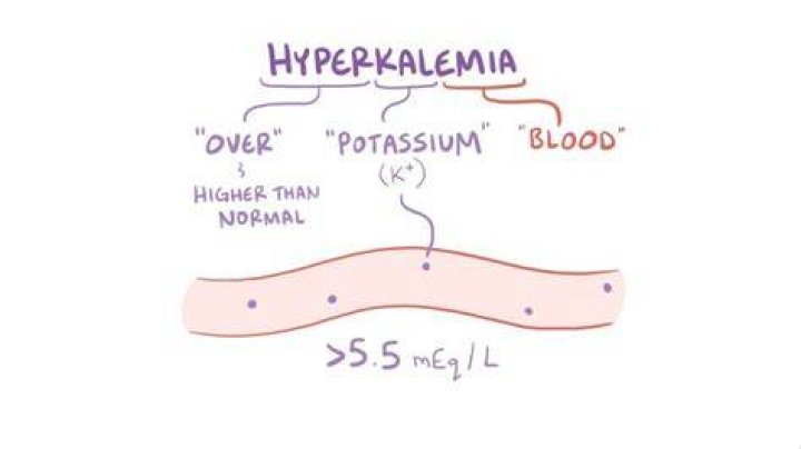 What is the most common cause of hyperkalemia