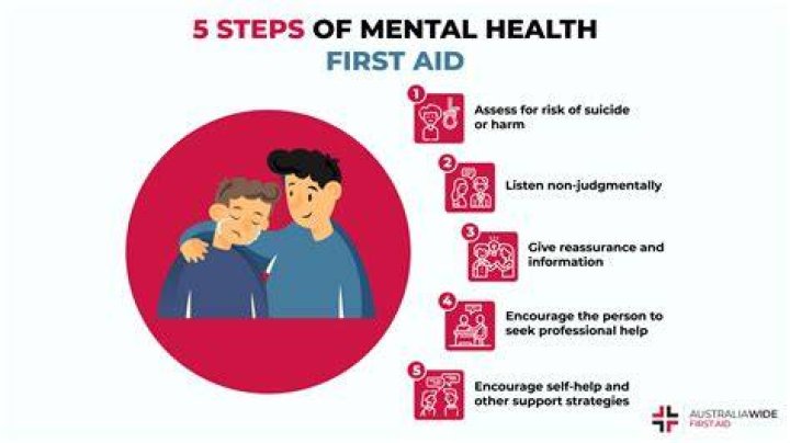 What is the role of mental health first aider