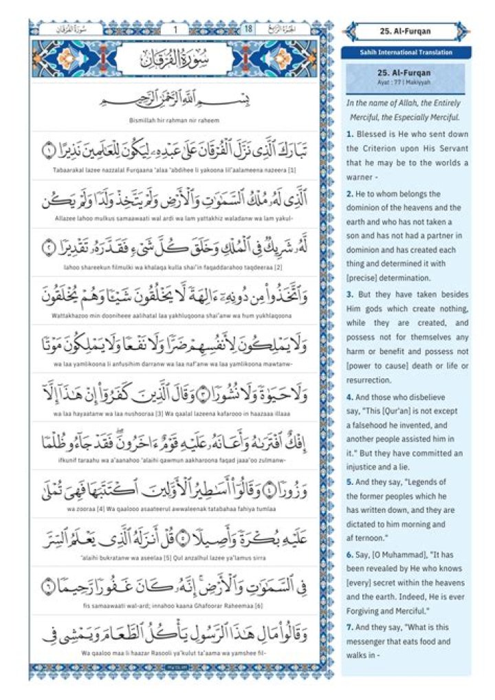 What qualities are defined in Surah al Furqan