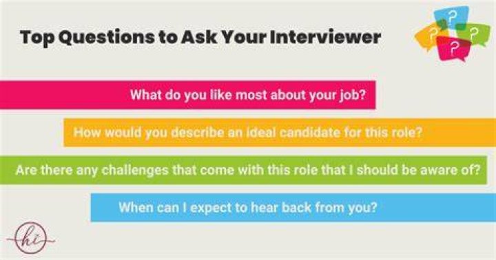 What questions do you ask in an investigation