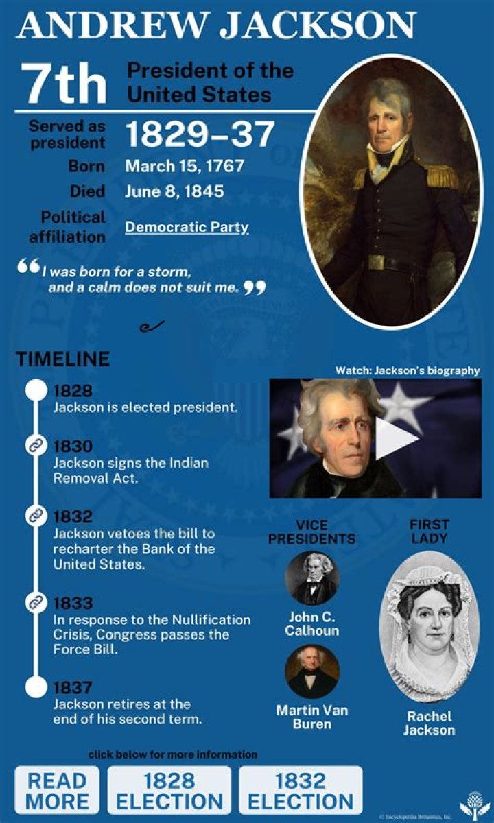 What were Andrew Jacksons political policies