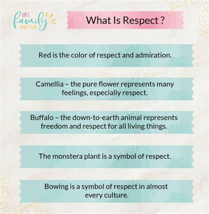 Which culture is being late a sign of respect
