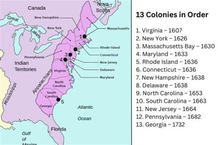 Which of the 13 colonies became a state first