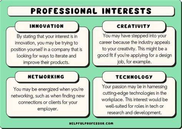 Why are you interested in a career in trading