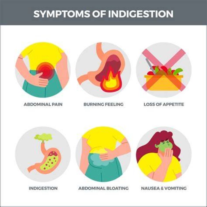 Why do I get indigestion after eating bananas
